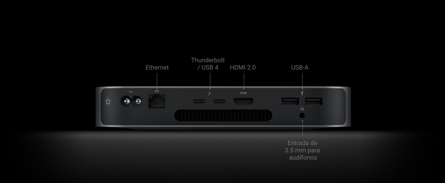 Conexiones de la Mac Mini