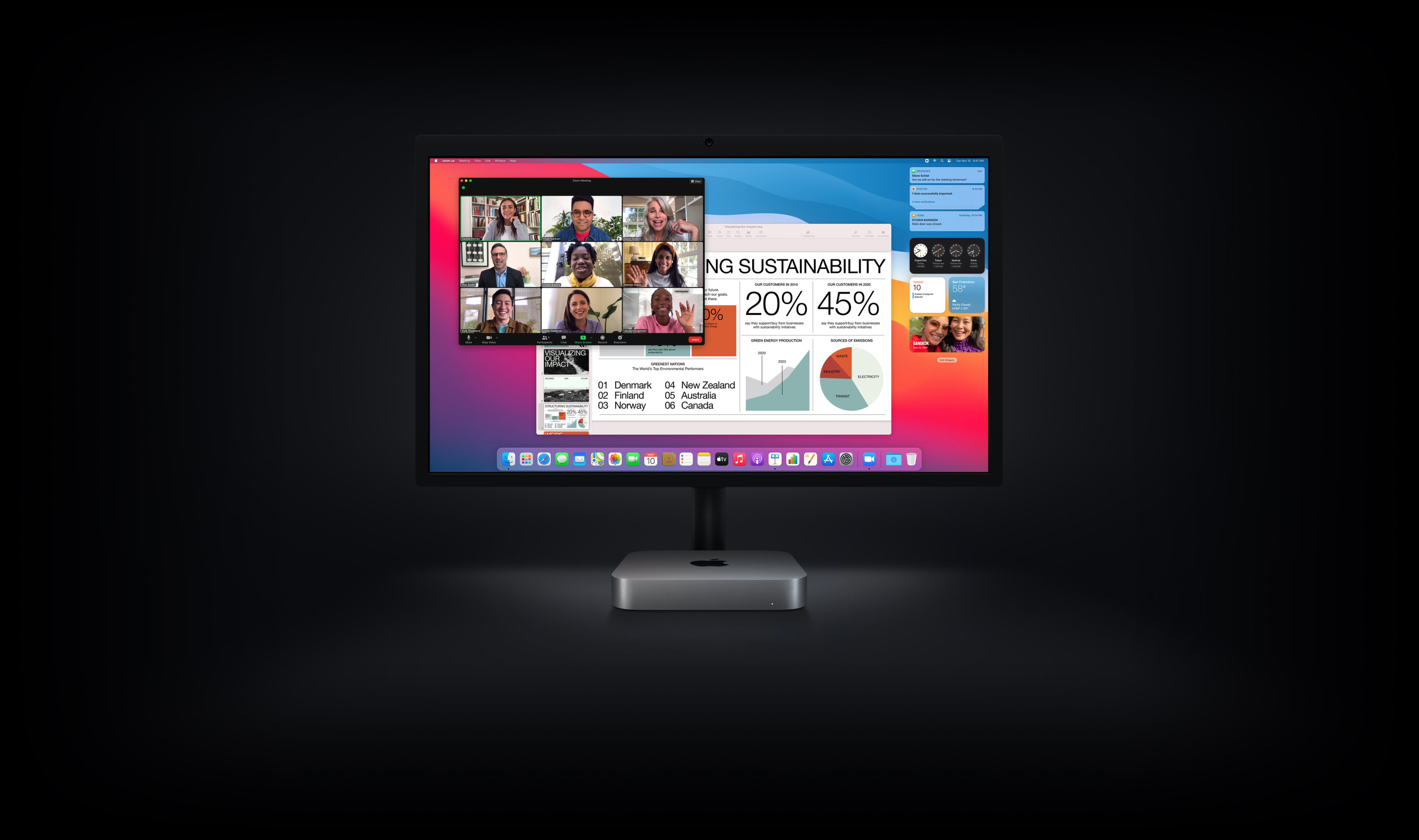 Mac mini en Home Office